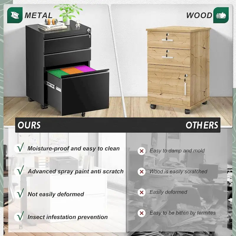 Archivador metálico vertical de 3 cajones con ruedas | Negro, naranja, azul, blanco, rosa, gris | 1 persona