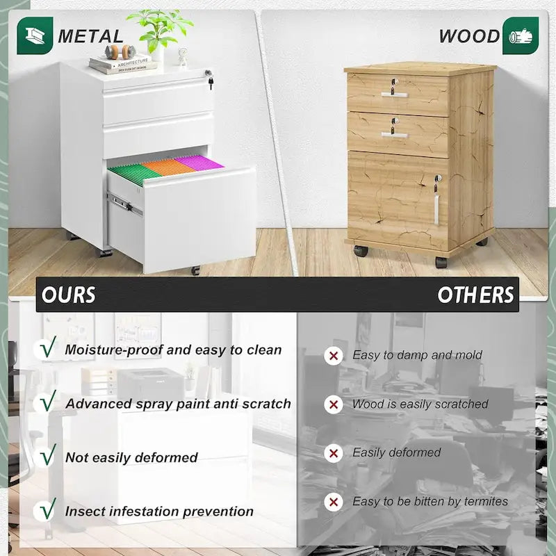 Archivador metálico vertical de 3 cajones con ruedas | Negro, naranja, azul, blanco, rosa, gris | 1 persona